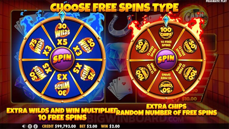 Syarat dan Ketentuan Bonus Slot Online yang Harus Dipahami